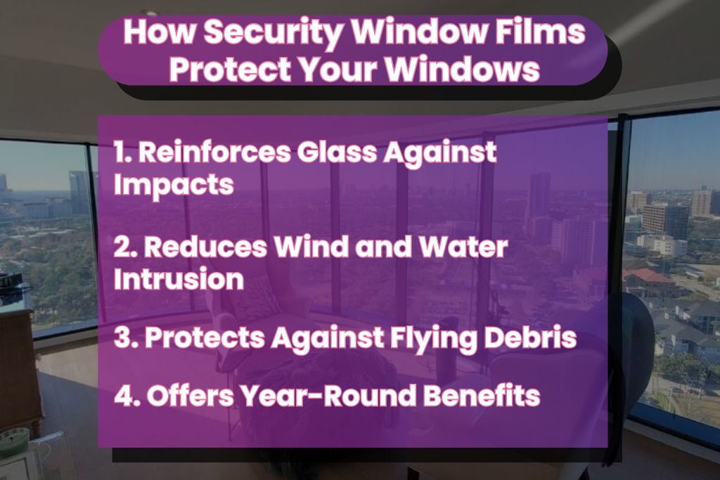 An infographic set against a high-rise window view of a city, listing four key benefits of security window films: reinforcing glass against impacts, reducing wind and water intrusion, protecting against flying debris, and offering year-round advantages like UV protection and energy efficiency.